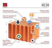 инфографика